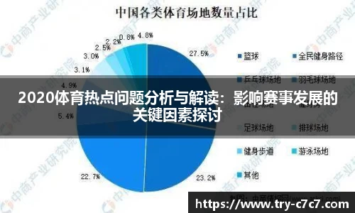 2020体育热点问题分析与解读：影响赛事发展的关键因素探讨