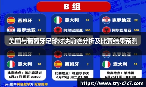 美国与葡萄牙足球对决前瞻分析及比赛结果预测
