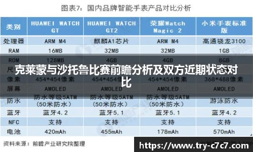克莱蒙与沙托鲁比赛前瞻分析及双方近期状态对比